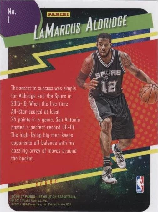 2016-17 Panini Revolution - LaMarcus Aldridge #1
