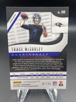 【希少】ファーマーズインシュアランス2019 サインフラッグ ローリーマキロイ TRACE MCSORLEY 2019 PANINI PRIZM RC Camo Autograph /25 | eBay