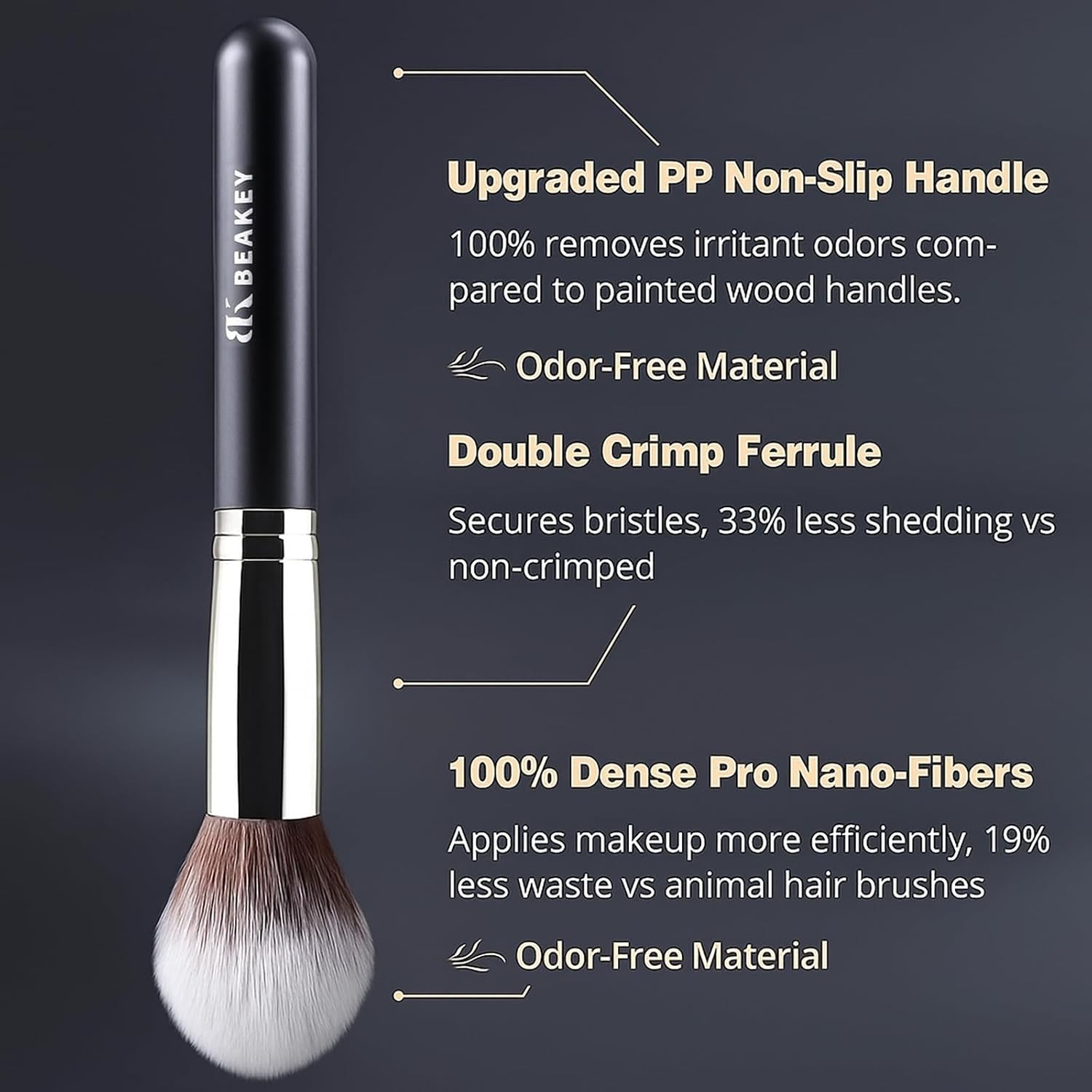 Makeup Brushes Set, Professional Foundation Eyeshadow Concealer Blush Powder Bro