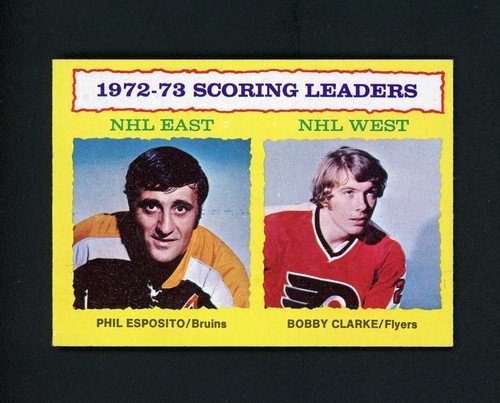 Scoring Leaders [P. Esposito, B. Clarke] #3 1973 Topps card