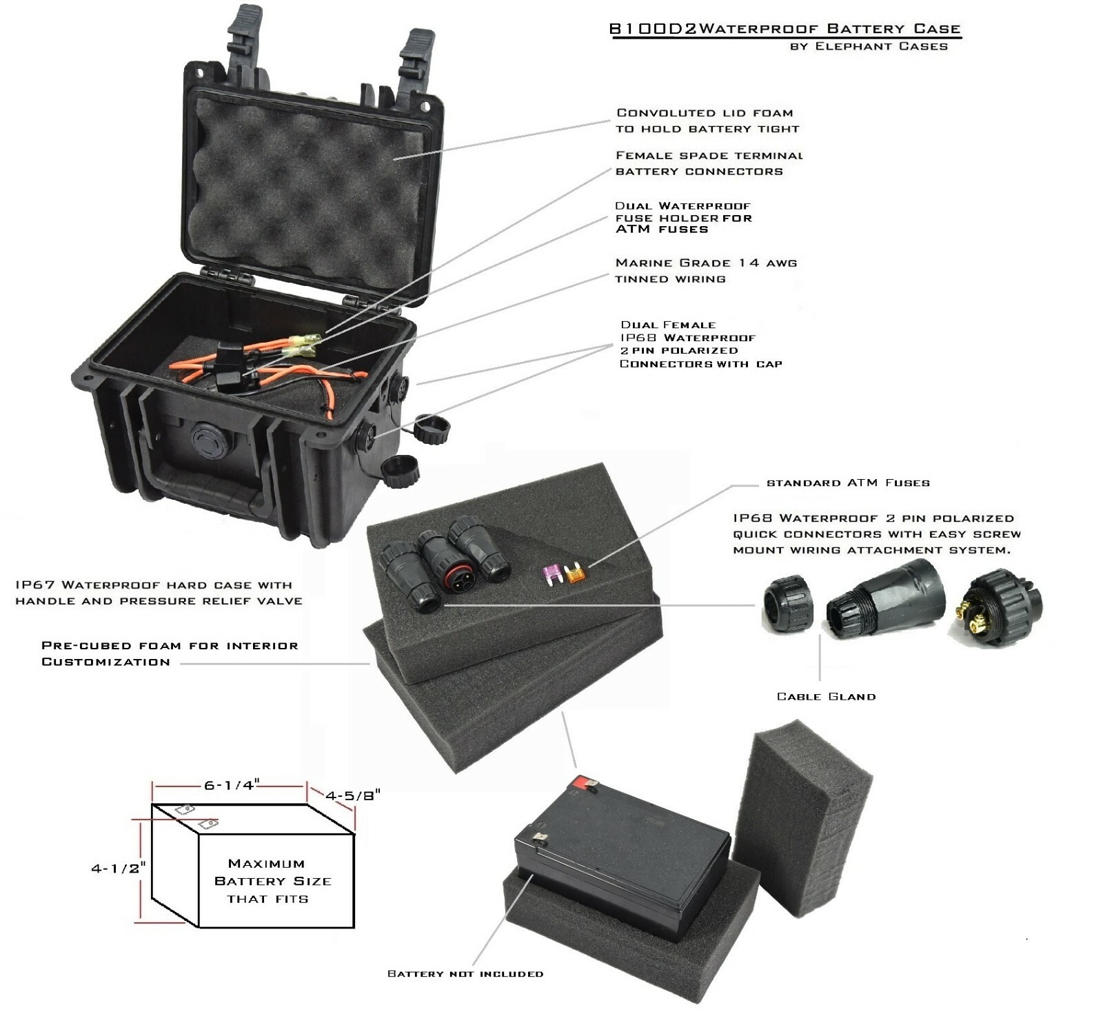Kayak Waterproof Battery case Box Elephant B100D2 for Fishfinder, Gps