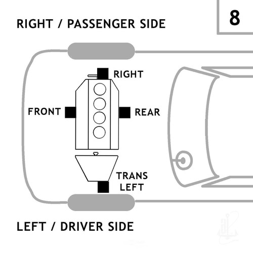 trans Mount Anchor 8977 - Foto 5 di 5