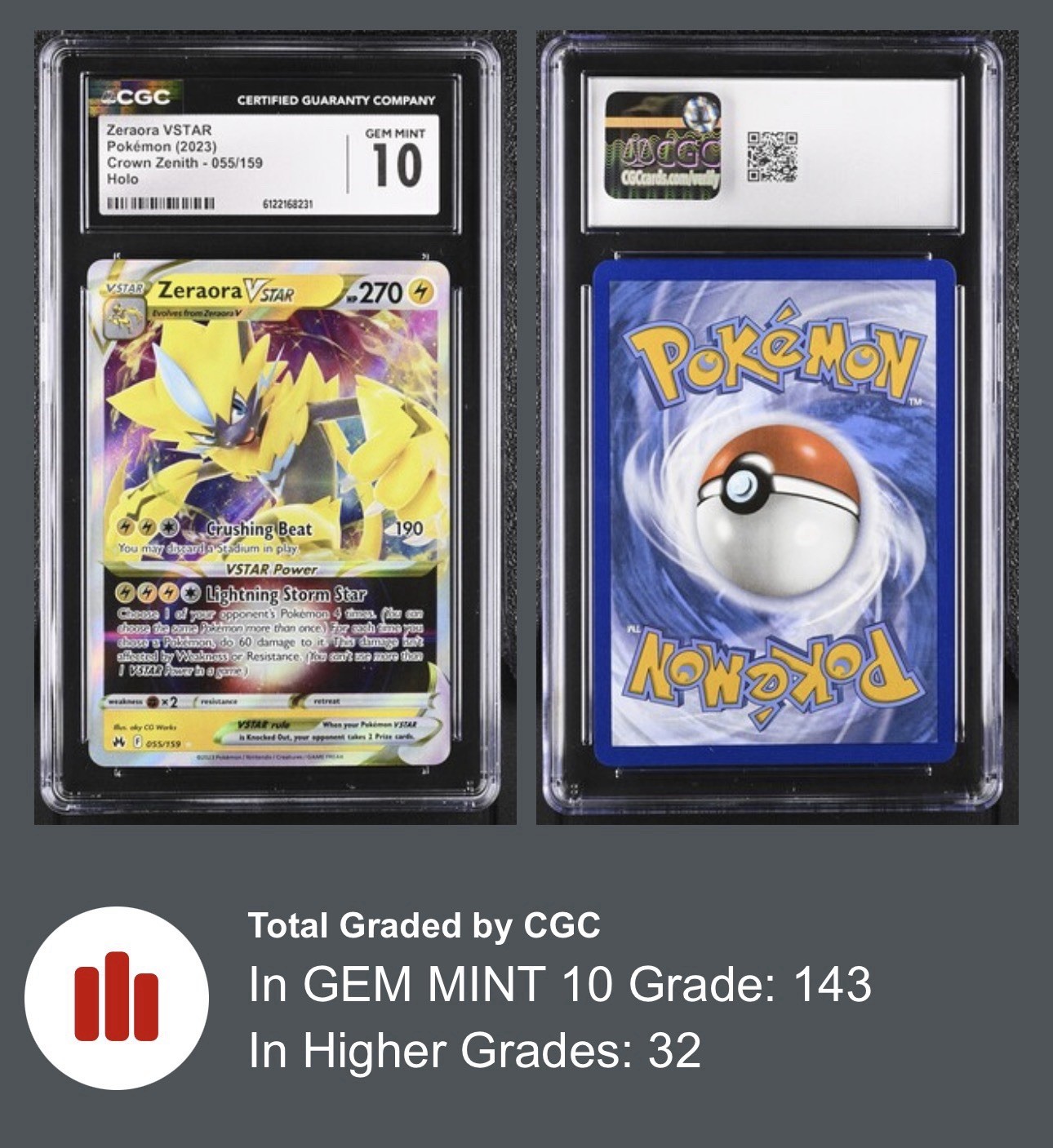 The Pokémon Company Pokémon TCG Zeraora VSTAR Crown Zenith 055/159 CGC 10 Holo