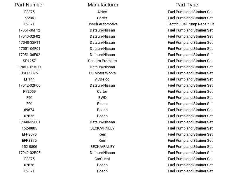 Bosch 69671 Electric Fuel Pump Repair Kit for Nissan 200SX 300ZX
