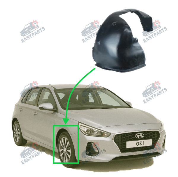 Radlauf StoßStange Locaro Vorne Rechts FüR Hyundai I30 Ab 2017-image