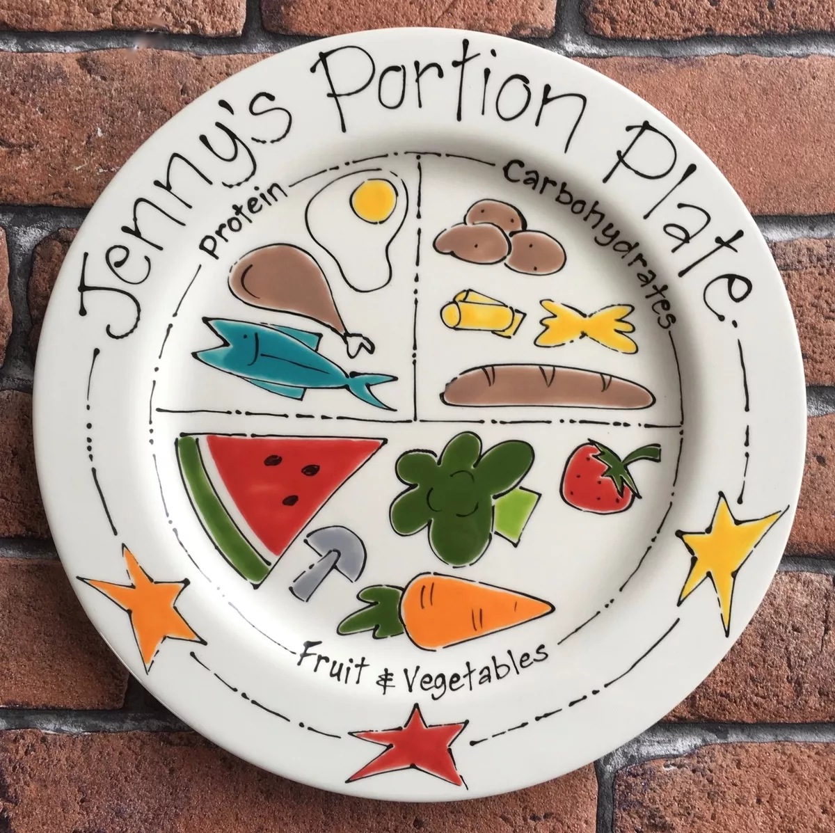 portion control plate<br>portion plate<br>portion food plate<br>food portion plates<br>adult portion plate<br>portion bowls<br>portion size plates<br>portion plates for weight loss<br>plate portion <a href=