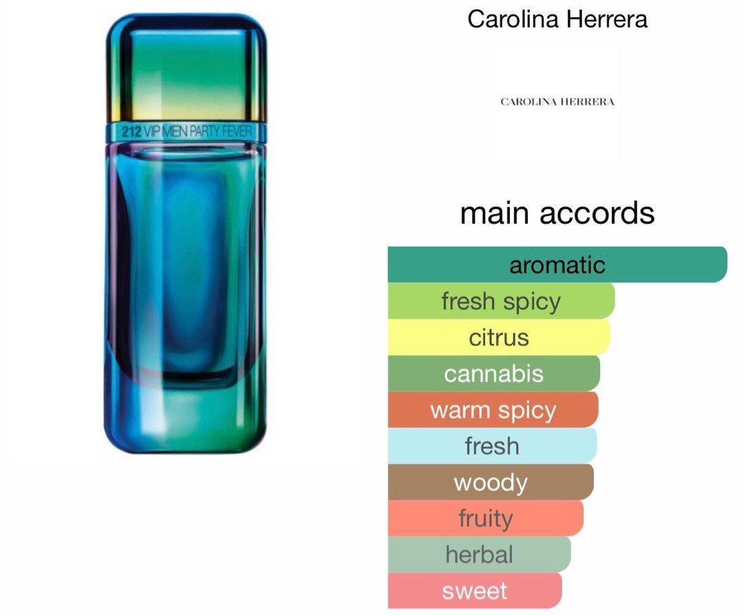Carolina Herrera 212 Vip Party Fever 100ml 3.4 fl oz EDT For Men