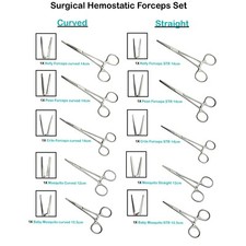 Surgical Hemostatic Clamp Locking Pliers Mosquito, Kelly, Pean, Crile Forceps CE
