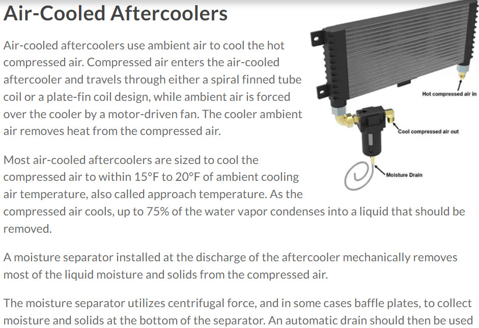 AIR COMPRESSOR UNIVERSAL 50 CFM AIR COOLED AFTERCOOLER AIR DRYER