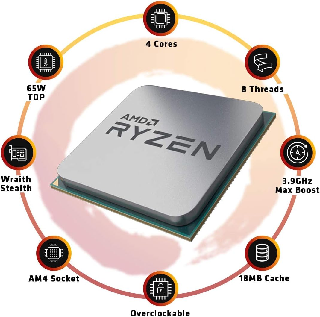PCパーツ ryzen3 3100 Ryzen 3 3100 4-Core, 8-Thread Unlocked Desktop Processor