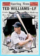 Ted Williams AS Custom Made Art Card Boston Red Sox 61-T-TW-1