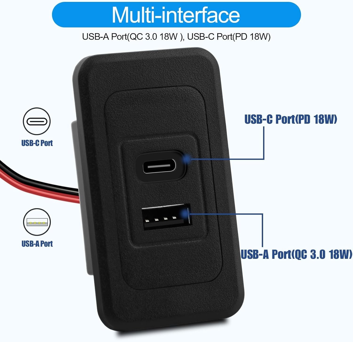 2 Pack RV USB Outlet 12V-24V Wall Mount, Dual USB Charger, USB-A & USB-C Output