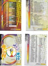 Panini FIFA World Cup Soccer 2002 Season Sports Trading Panini FIFA World Cup Soccer 2002 Season Sports Trading