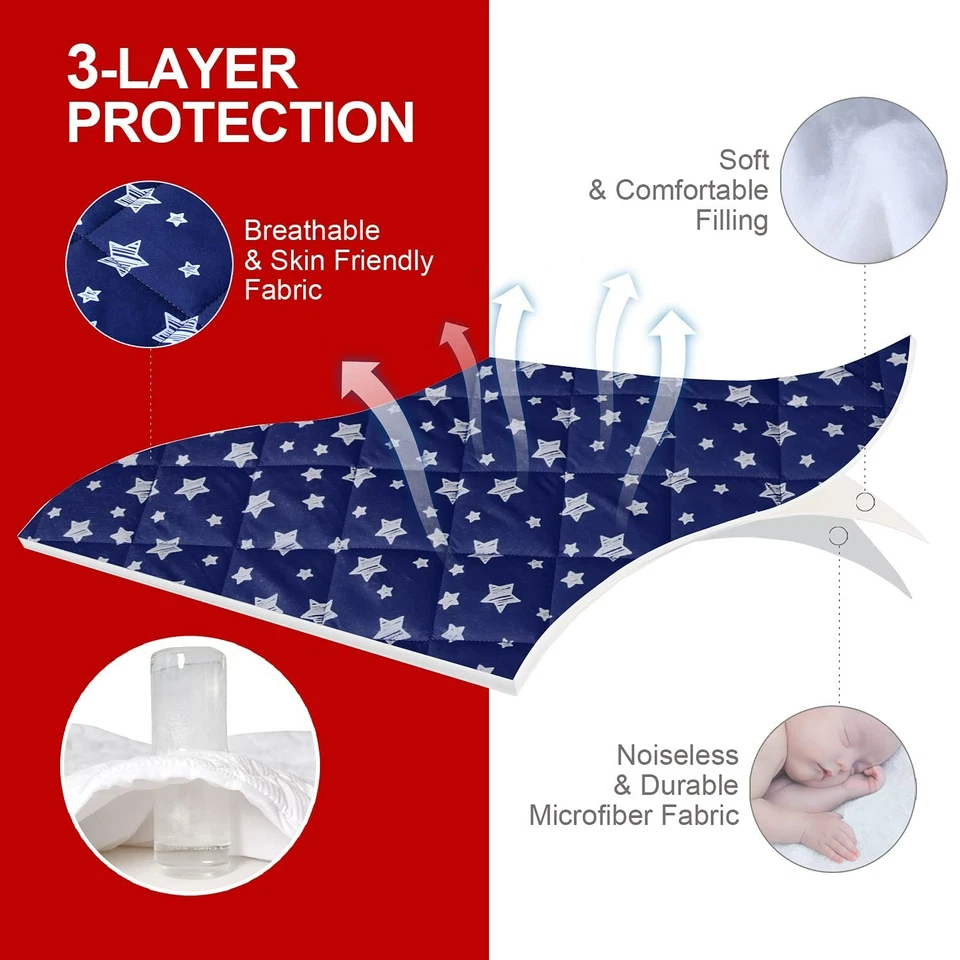 Pack N Play Colchón Almohadilla Cubierta Mini Cuna Acolchada Playpen Almohadilla 39"x27" Azul Marino Niños Foto 3 de 4