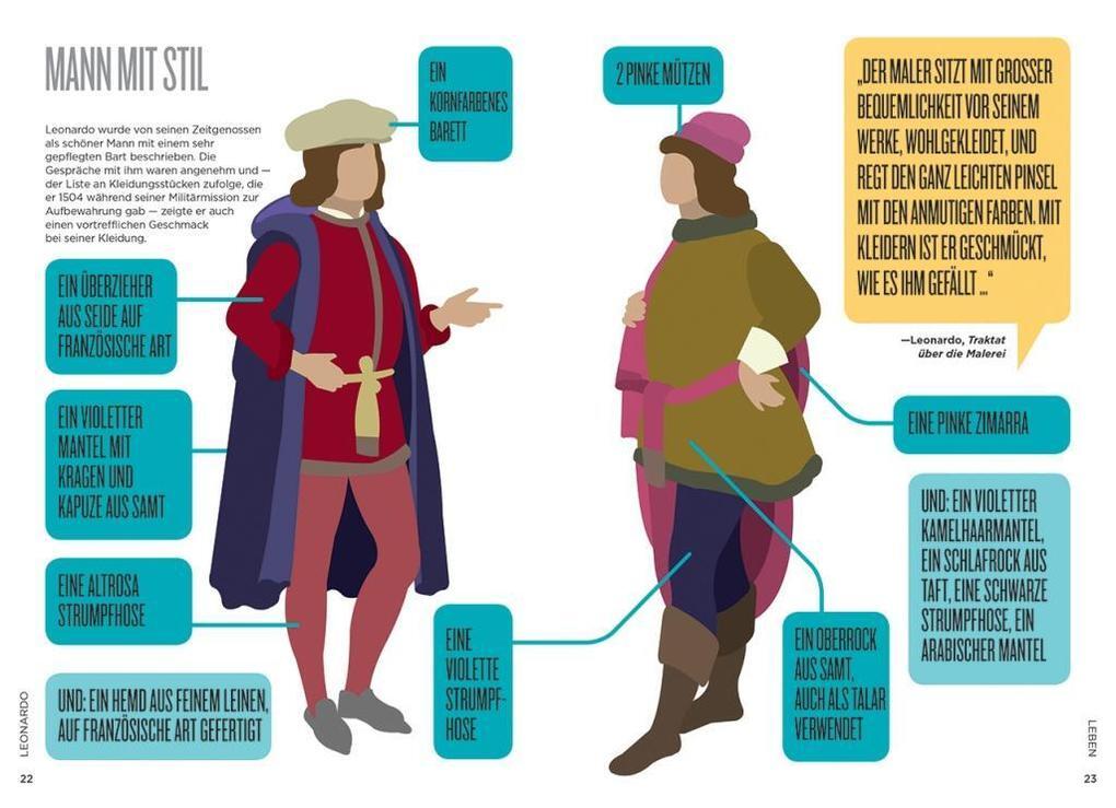 Thumbnail - Leonardo | Andrew Kirk | Deutsch