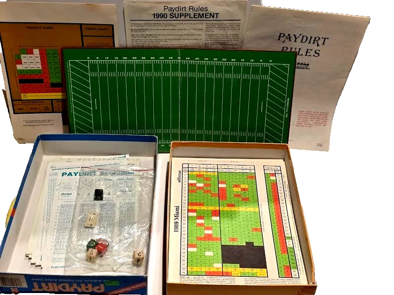 Board Game Paydirt NFL Football Sports Illustrated 1970 VTG - Image 2 of 2