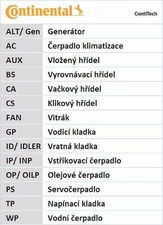 Courroie de distribution Suzuki ALTO