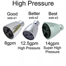 "Modified" High Pressure Shower Head Options Good 8gpm Better 12.5gpm Best 14gpm