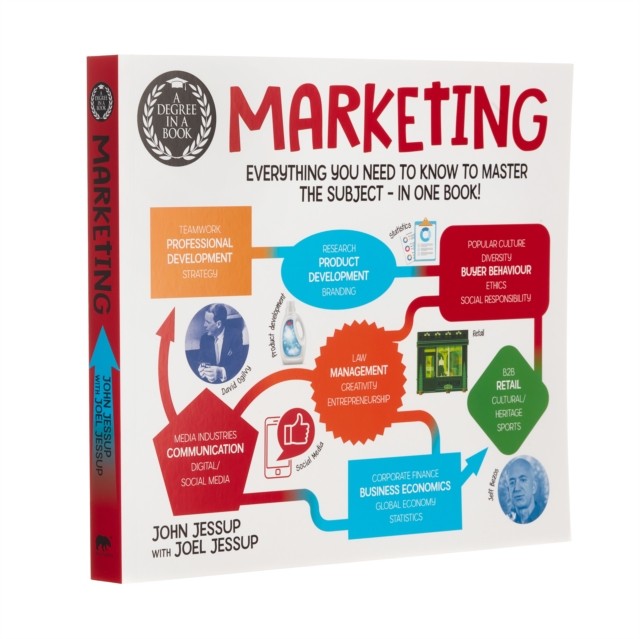 A Degree in a Book: Marketing: Everything You Need to Know to Master the Subjec - Image 8