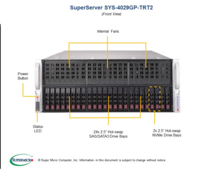 Supermicro 4029GP-TRT2 Dual CPU 10 Card GPU Computing Server Workstation System