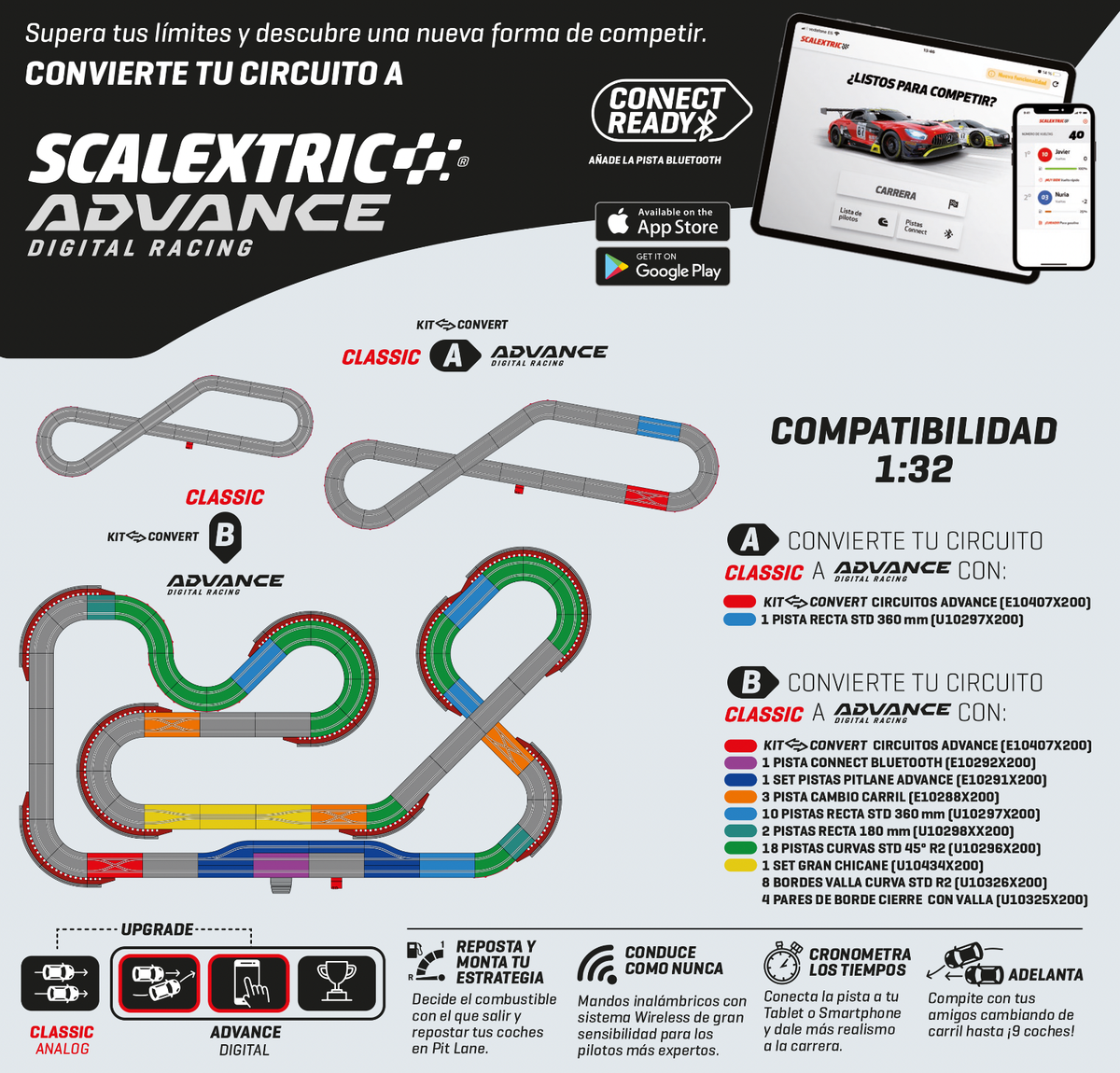 SCX 1/32 Scale ADVANCE GT Touring Series wireless race set