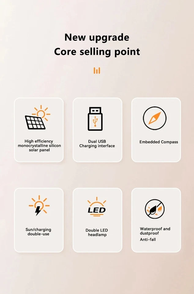 Banco de energía solar para teléfono celular Super Lenovo 200000 mAh USB cargador portátil Foto 3 de 4