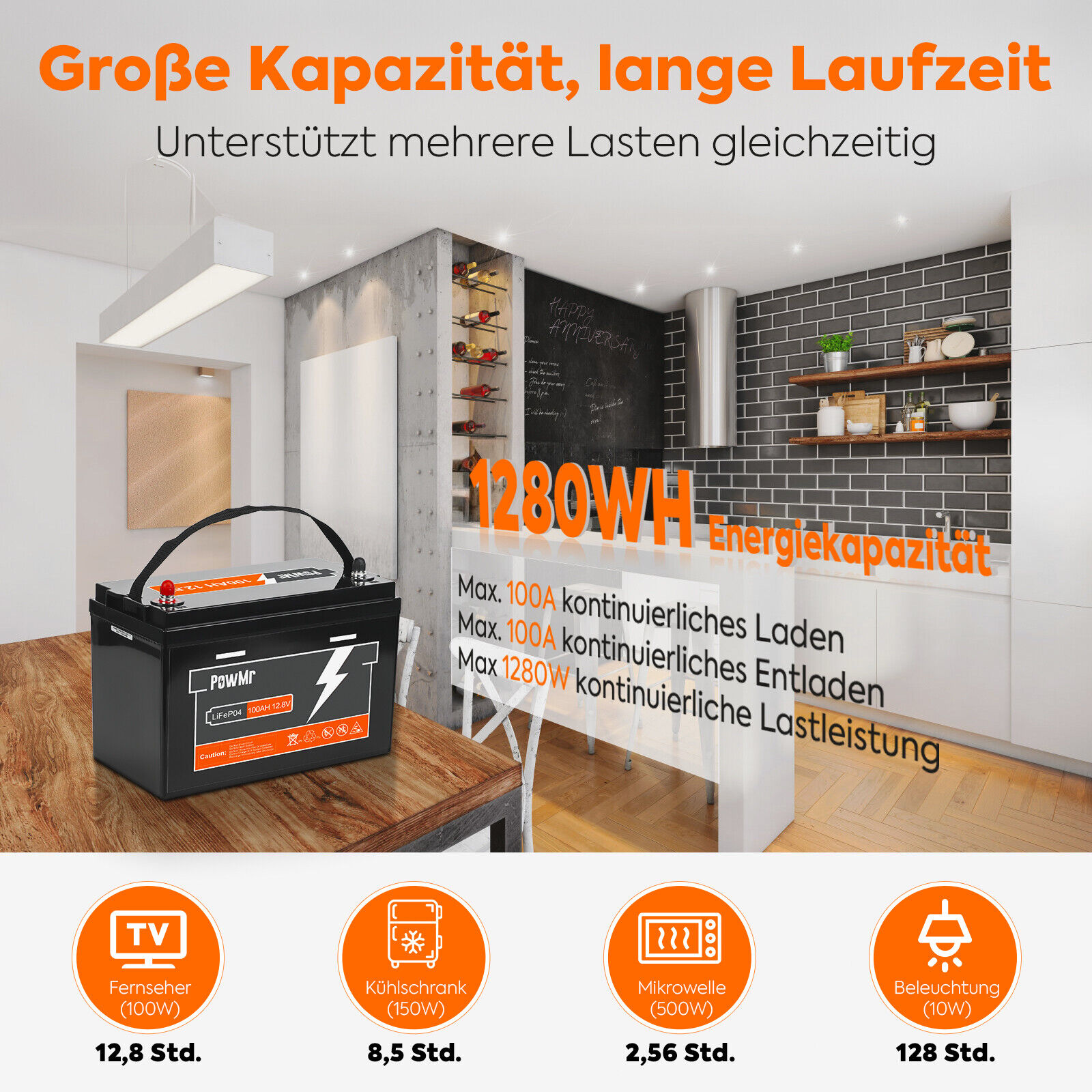 Bild 22 von 35