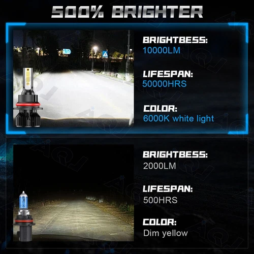 For Mazda B2300 B3000 B4000 1994-2008 2x LED Headlight High/Low Beam Bulbs WHIE - Picture 10 of 11