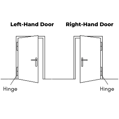 2 x Commercial Fridge Door P11 Hinges (One Pair) | Soft Closing | - Picture 2 of 3