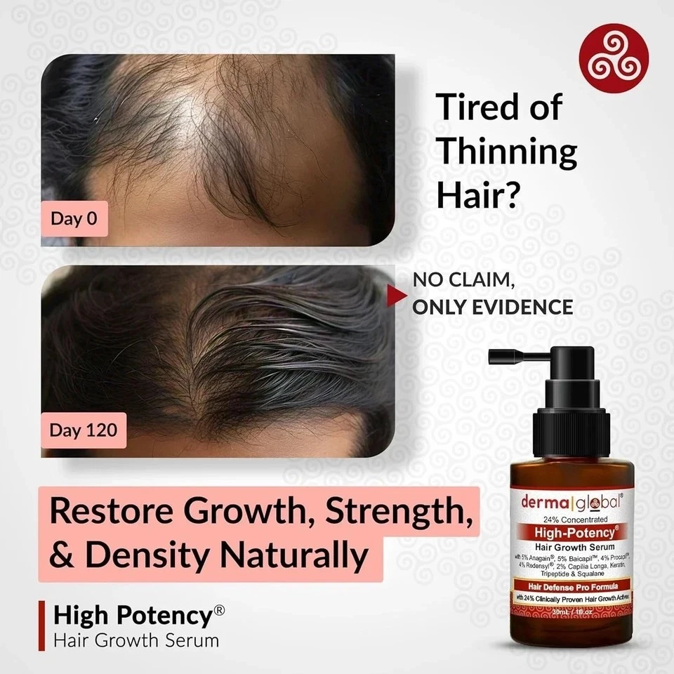 Derma Global Hair Defence Pro - Scalp Revitalizing Serum for Thinning Hair