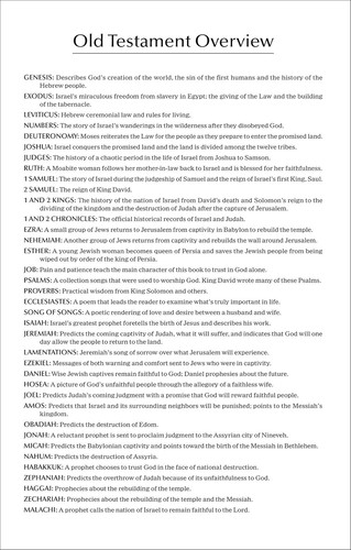 NIV, Economy Bible, Paperback: Accurate. Readable. Clear. Paperback - Picture 6 of 8