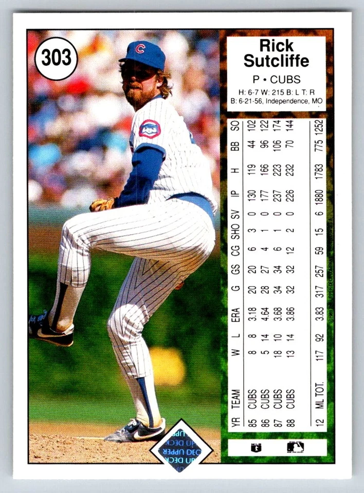1989 Upper Deck #303 Rick Sutcliffe - Image 2 of 2