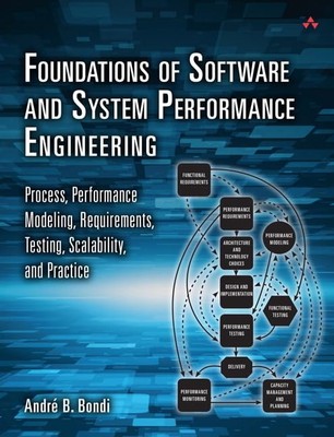 Foundations of Software and System Performance Engineering: Proce