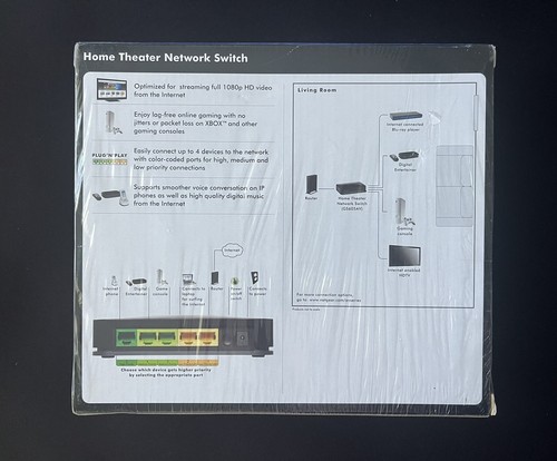 NEW Netgear Home Theatre Network Switch 5 Port for Gaming Blu-Ray Etc. Sealed - Picture 2 of 5
