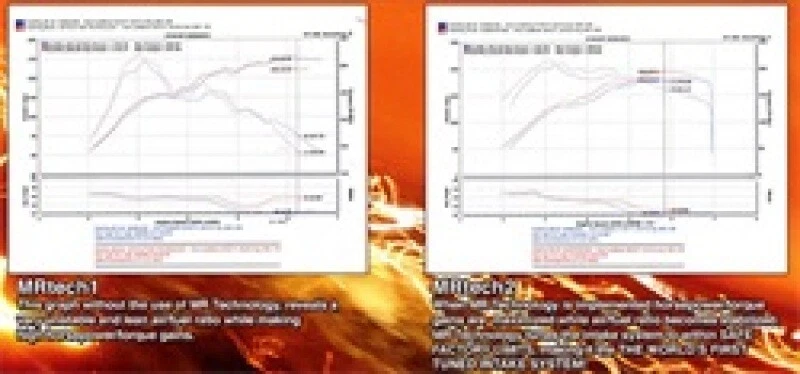 Injen Cold Air Intake Black 2006-08 VW Golf GTI Jetta GLI Audi A3 2.0T Mega Ram - Image 3 of 4