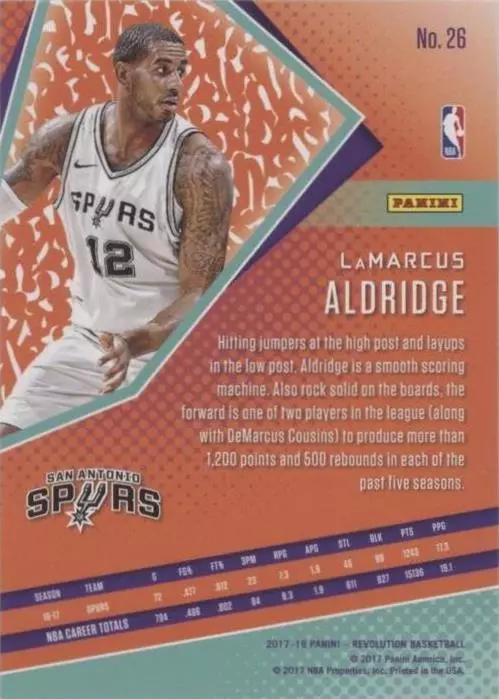 2017-18 Panini Revolution - LaMarcus Aldridge #26