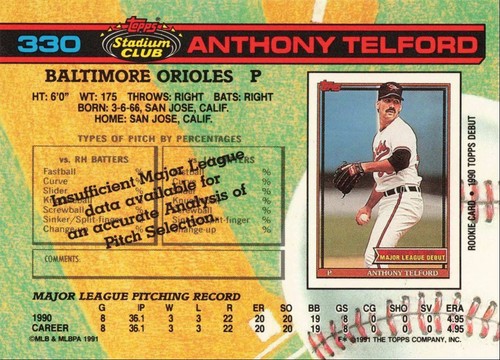 1991 Topps Stadium Club Rookie Anthony Telford Baltimore Orioles #330 - Picture 2 of 2