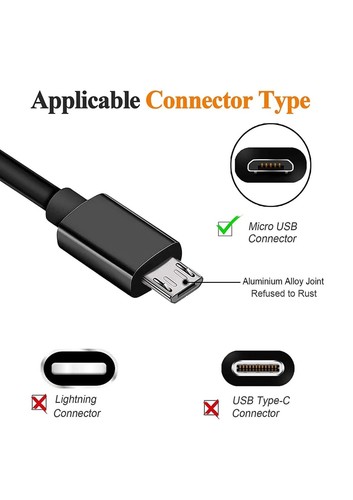 Long Micro USB Cable, 1M 2M 3M Now TV Smart Stick Fast Charger Charging Lead  - Picture 2 of 4