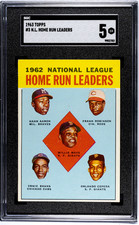 1963 Topps Baseball Card #3 NL Home Run Leaders Mays Aaron Banks HOF SGC 5 EX