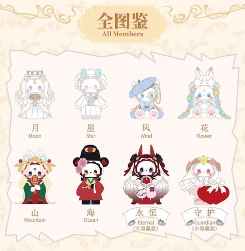 MJ Studio EMMA Secret Forest Beloved Series Blind Box Confirmed Figure Toys Gift - Picture 7 of 15
