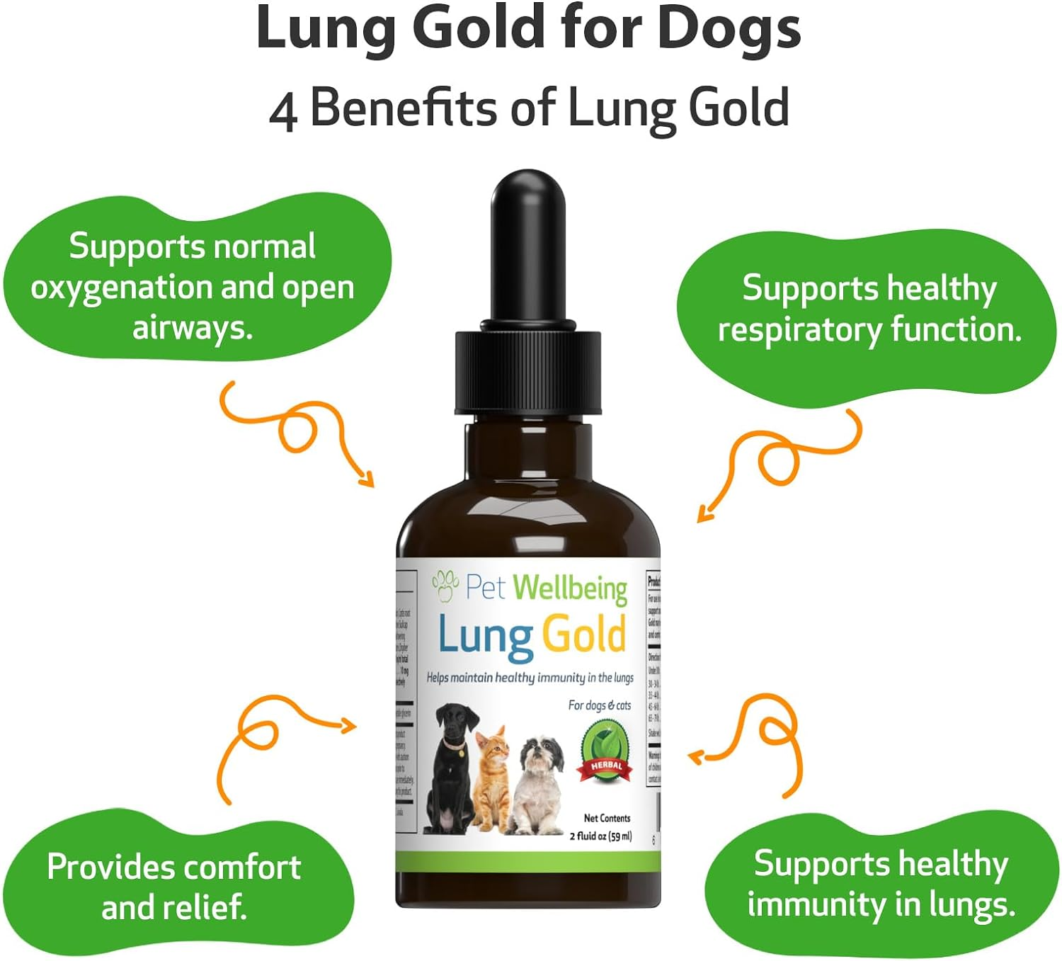 Lung Gold for Dogs VetFormulated Lung & Respiratory Immune Support