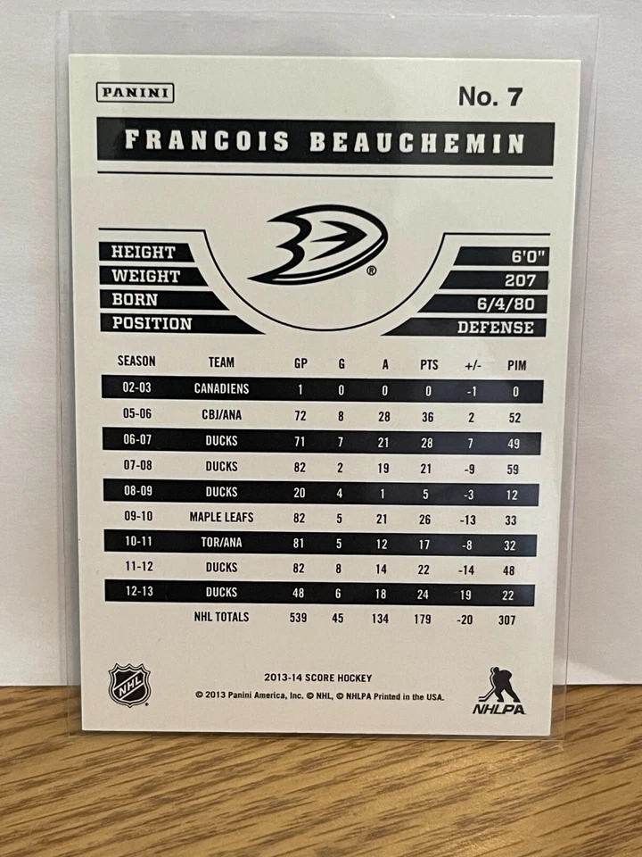 2013-14 Score #7 Francois Beauchemin - Image 2 of 2