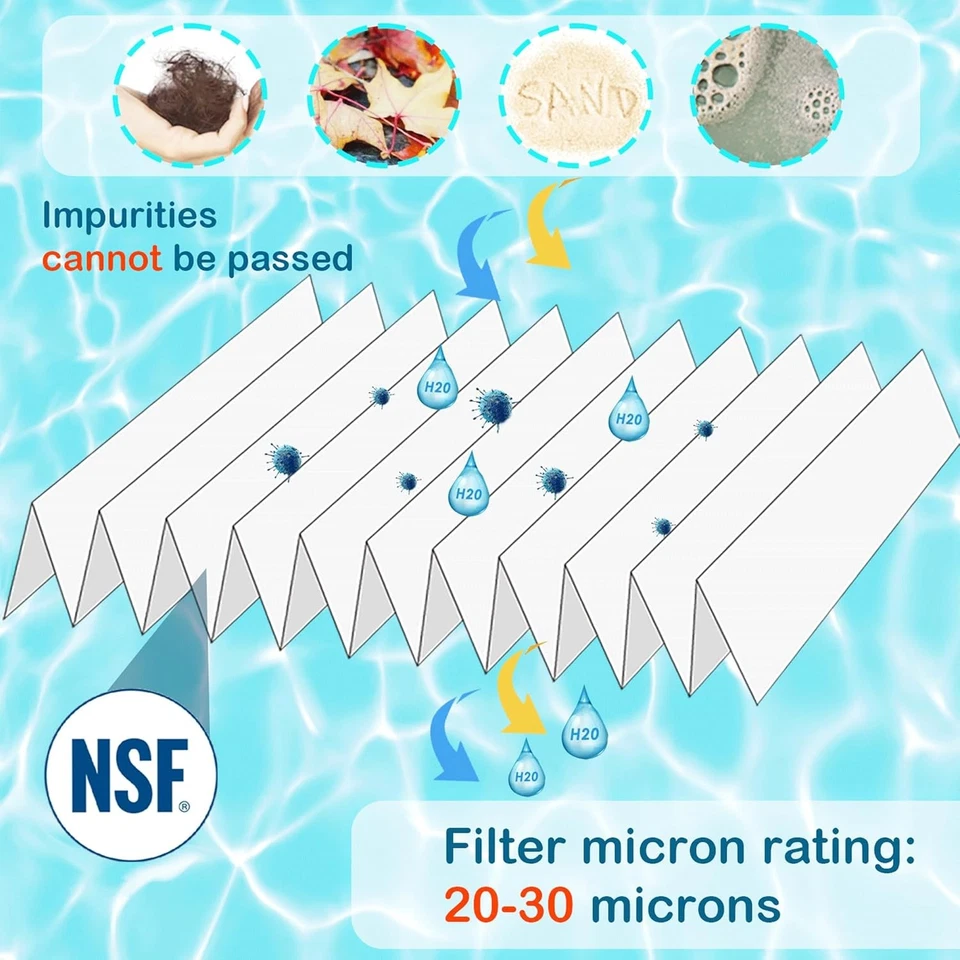 Juego de filtros de piscina interior y exterior Sta-Rite System S7M120 repuesto SR300 Foto 3 de 4