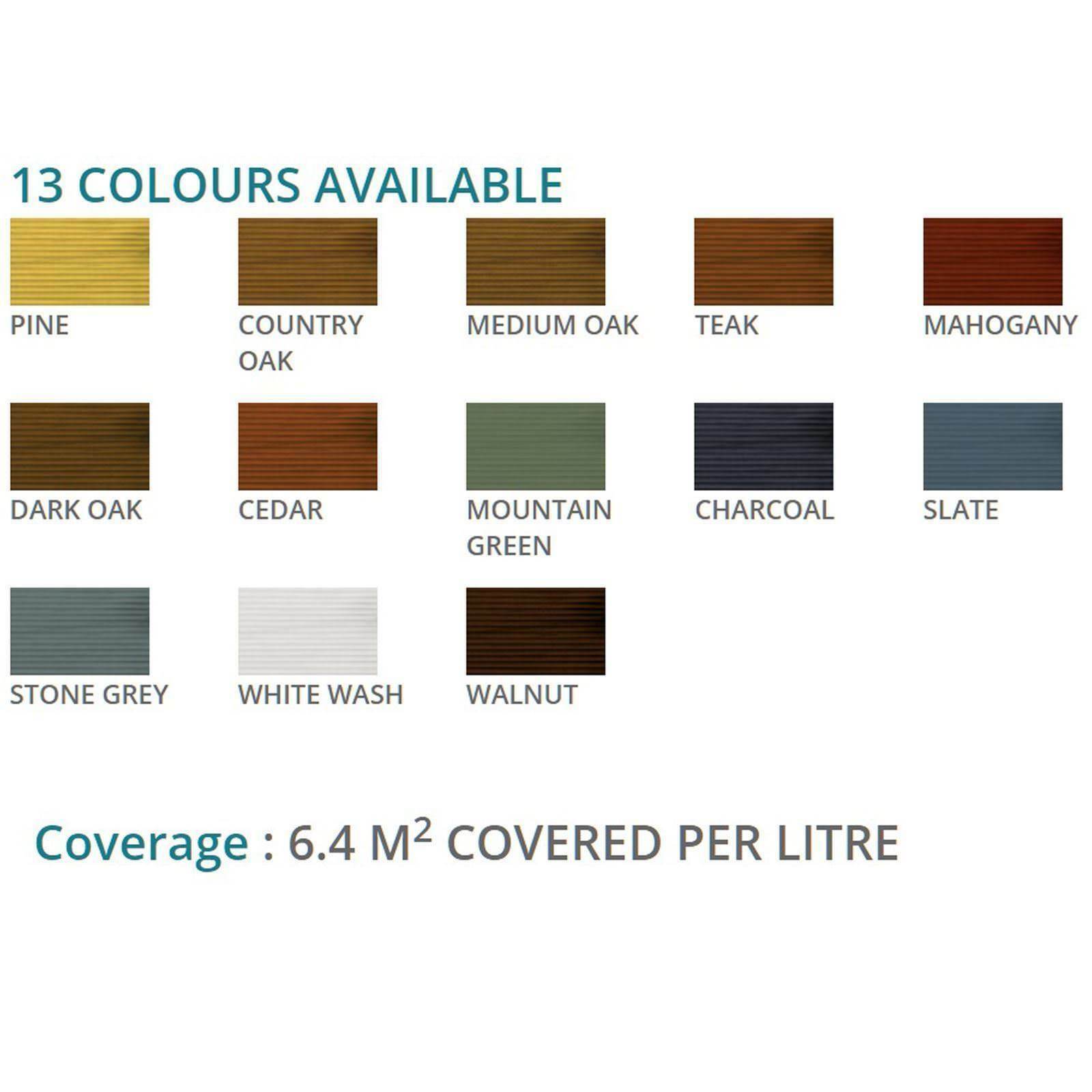 Ronseal 2.5L Ultimate Protection Decking Stain Rich Colour Extra Tough