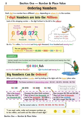 KS2 Sats Year 6 Maths English Revision Books with Answer Ages 10-11 CGP - Picture 9 of 12