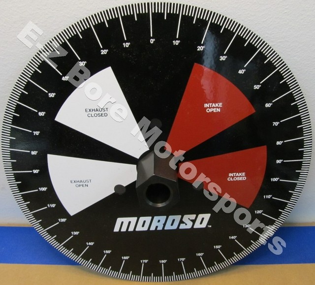 Clone Degree Wheel Printable