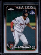 2024 Topps Pro Debut Roman Anthony Chrome #PDC-39