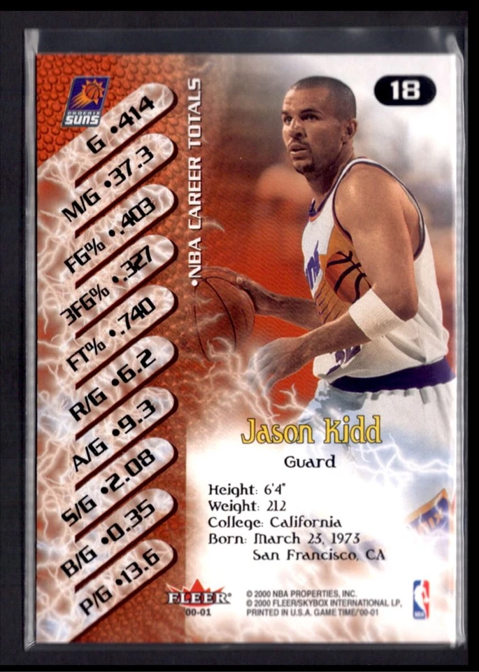 2000-01 Fleer Game Time Jason Kidd Phoenix Suns #18 - Image 2 of 2