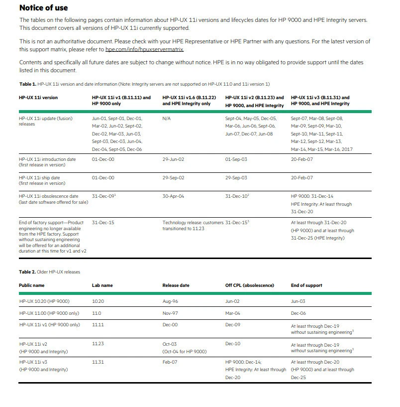 HP-UX Minimum Technical OE CD#1-4 (MTOE) - Image 2 of 2