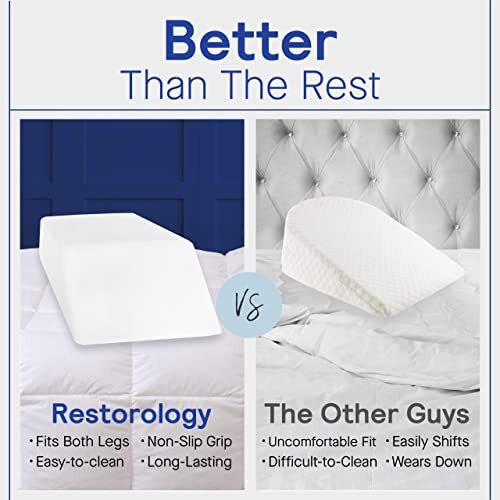 Restorology Leg Elevation Pillow for Sleeping Supportive Bed Wedge